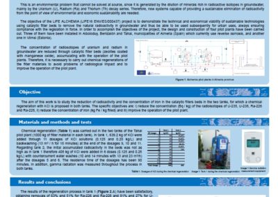 IX Simposio de investigación en ciencias experimentales. Noviembre 2020